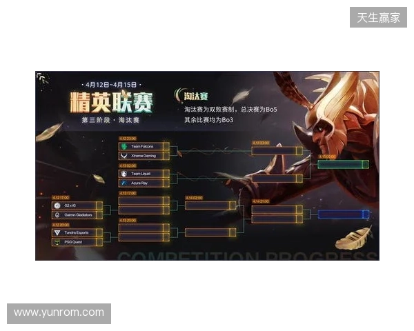 DOTA2梦幻联赛第二阶段小组赛第三日结束,XG战胜PVISION